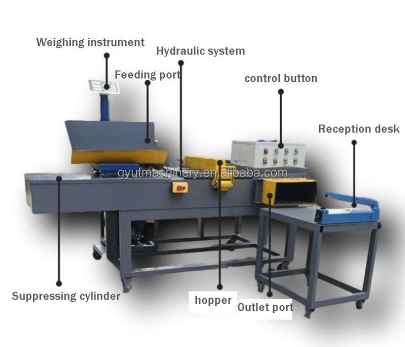 220V/380V Macchina di imballaggio a porta laterale orizzontale per scarti tessili